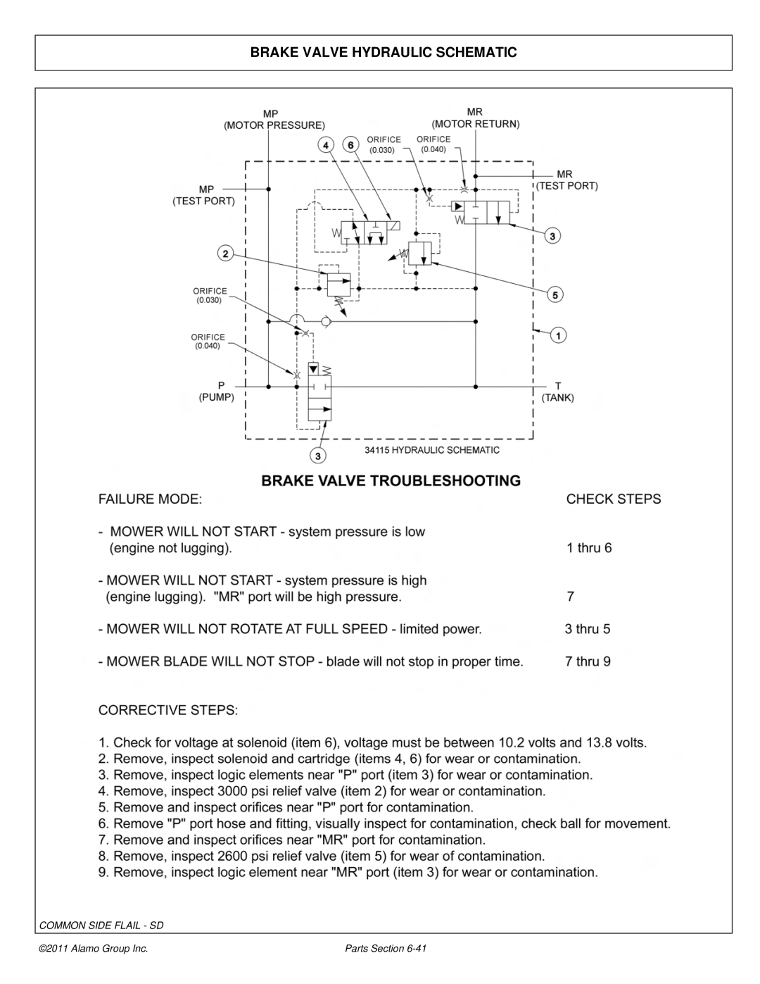 Tiger Mowers JD 5085M-105M, JD 5065M manual Brake Valve Hydraulic Schematic 