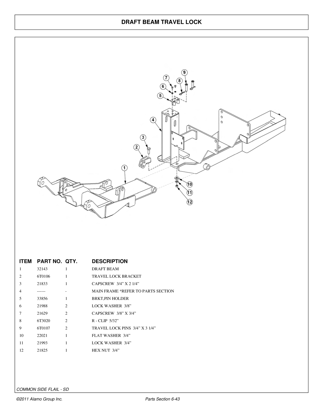 Tiger Mowers JD 5085M-105M, JD 5065M manual Draft Beam Travel Lock 