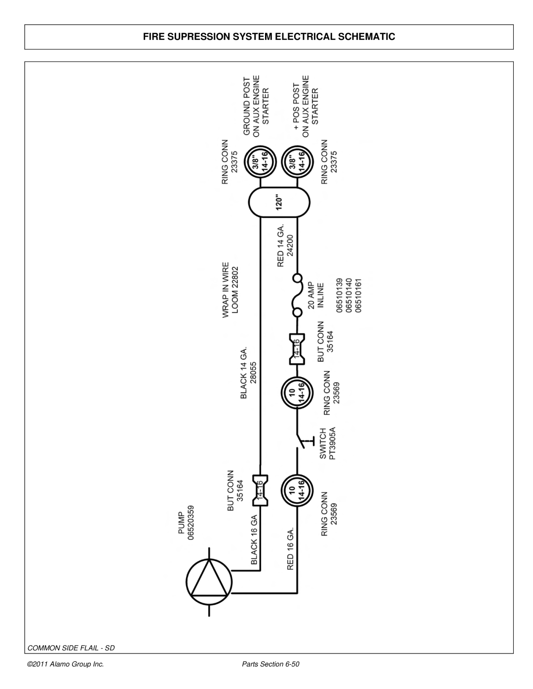 Tiger Mowers JD 5065M, JD 5085M-105M manual Fire Supression System Electrical Schematic 