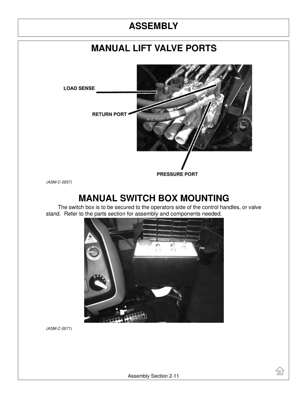 Tiger Mowers JD 5085M-105M, JD 5065M manual Assembly Manual Lift Valve Ports, Manual Switch BOX Mounting 