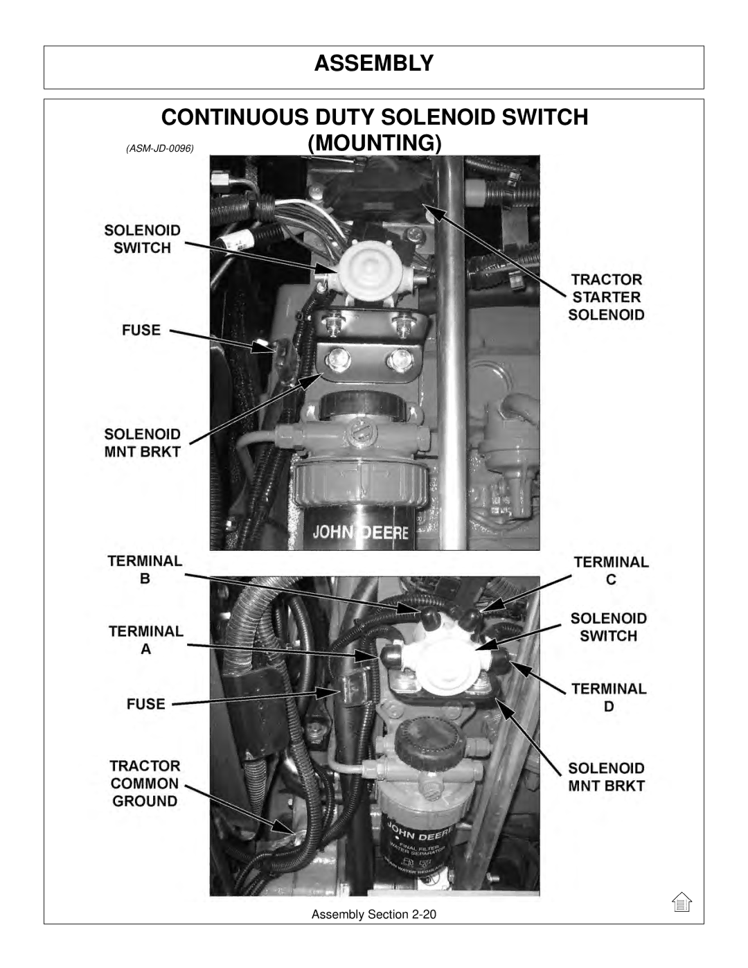 Tiger Mowers JD 5065M, JD 5085M-105M manual ASM-JD-0096MOUNTING 