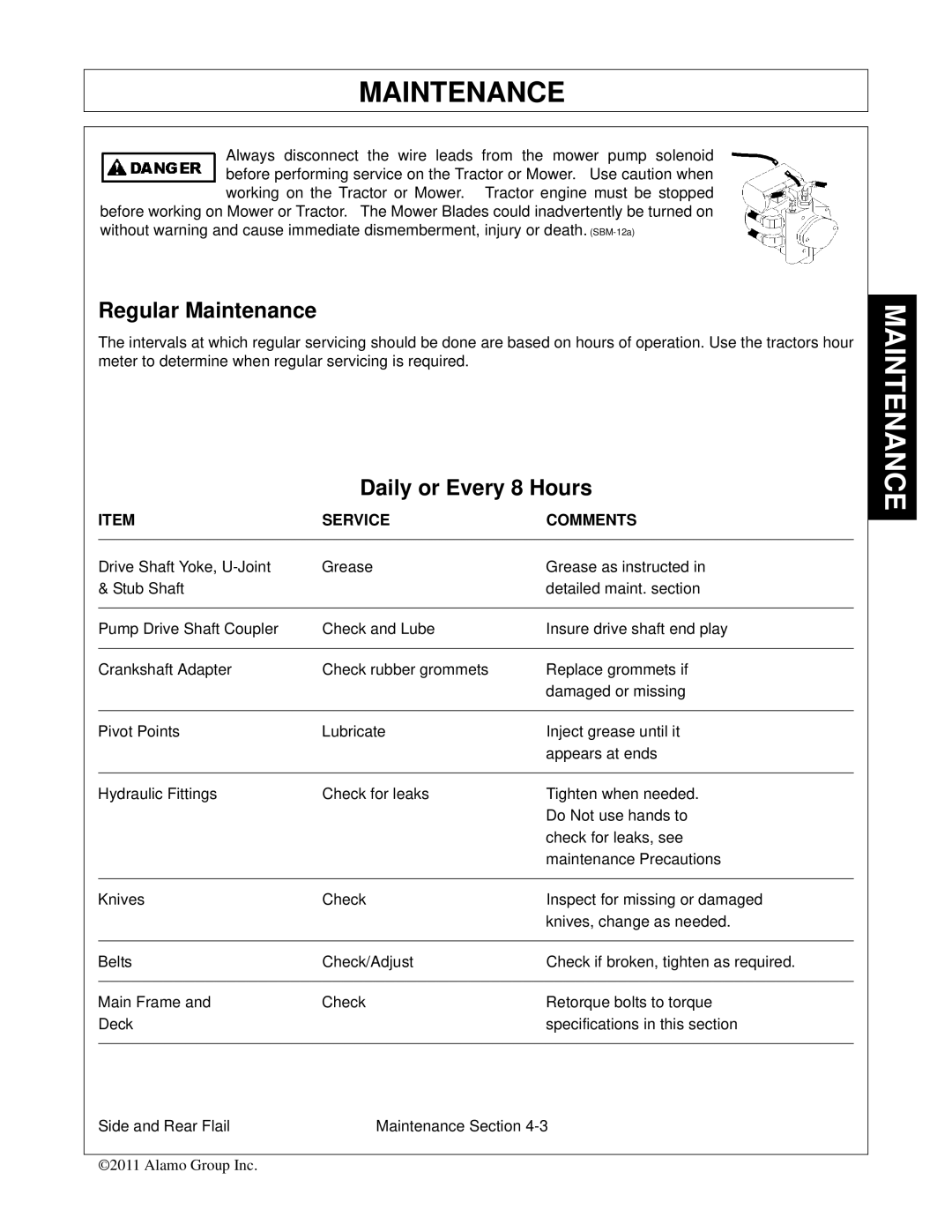 Tiger Mowers JD 5085M-105M, JD 5065M manual Regular Maintenance 