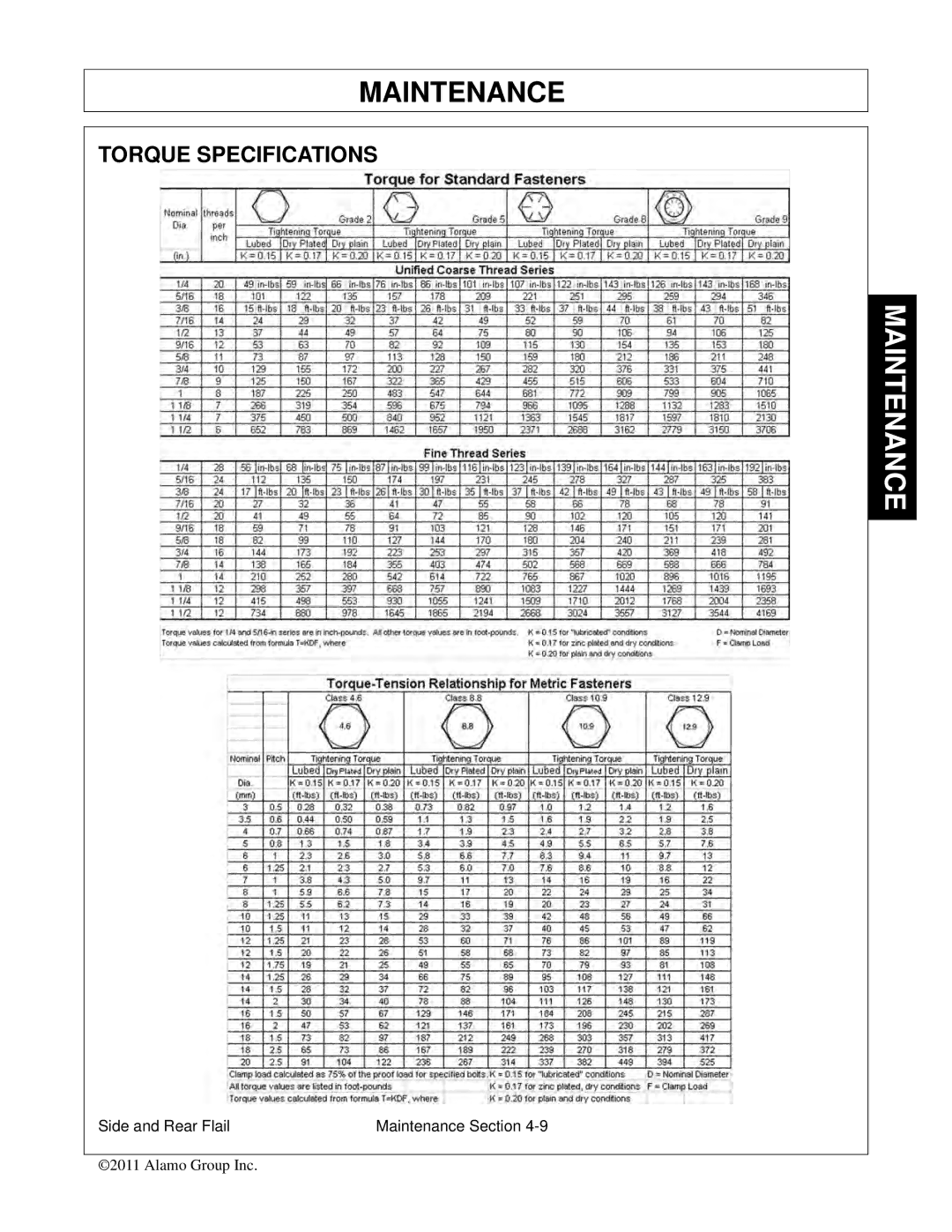 Tiger Mowers JD 5085M-105M, JD 5065M manual Torque Specifications 