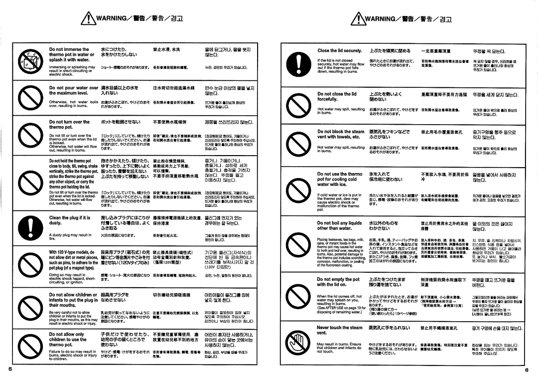 Tiger PDH-B manual 