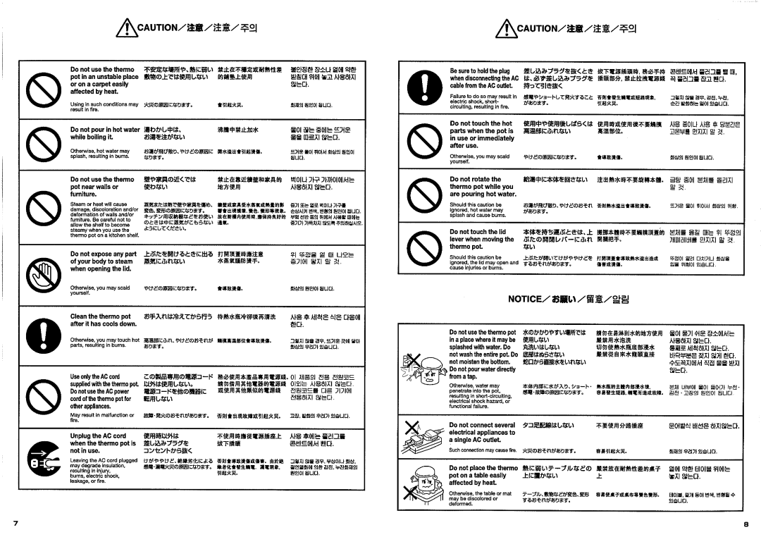 Tiger PDH-B manual 