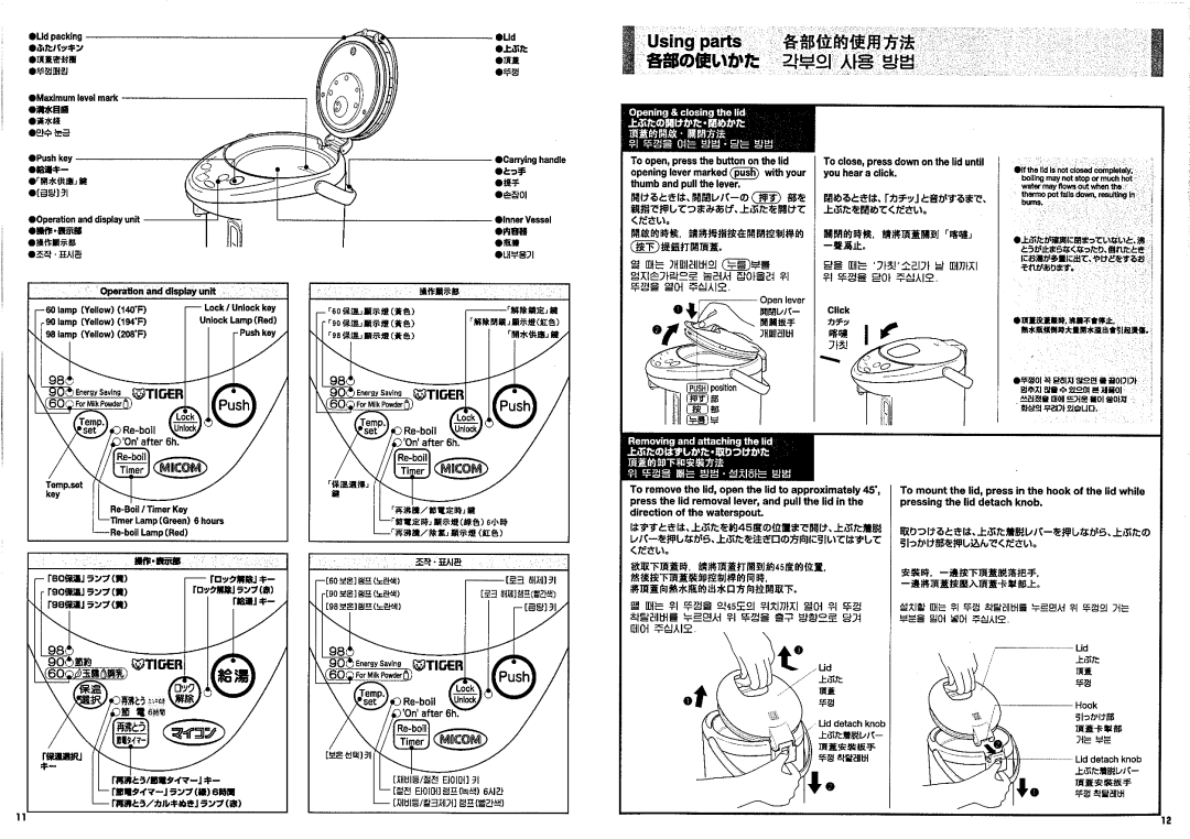 Tiger PDH-B manual 