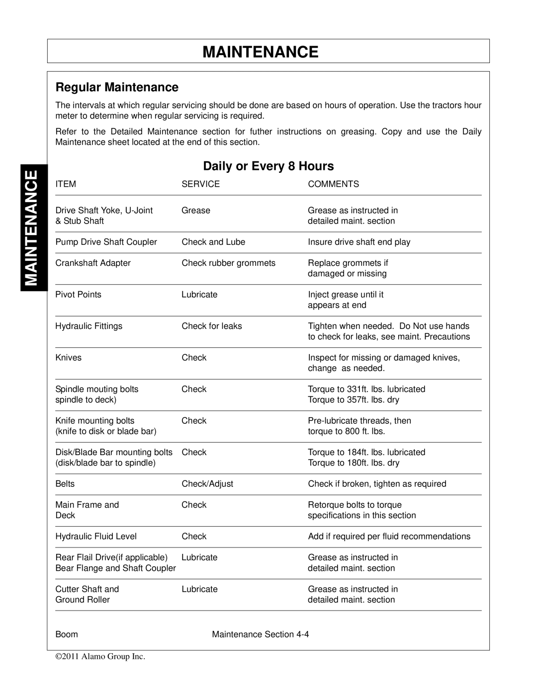 Tiger Products Co., Ltd 5083E, 5093E, 5101E manual Regular Maintenance 