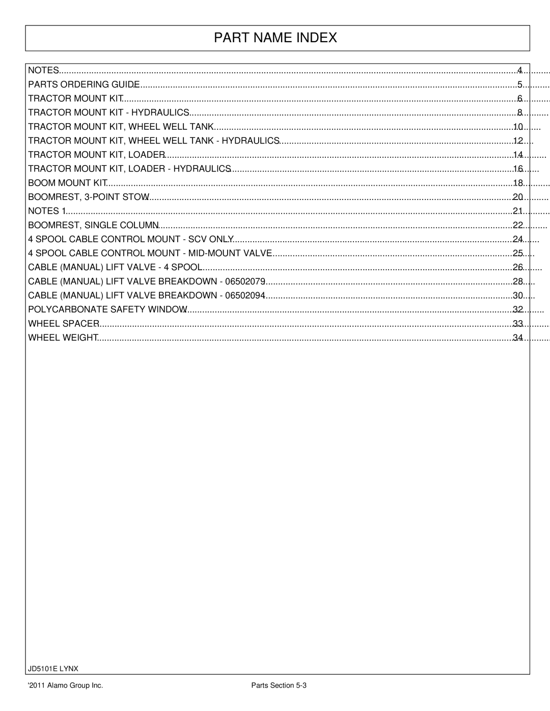 Tiger Products Co., Ltd 5101E, 5083E, 5093E manual Part Name Index 