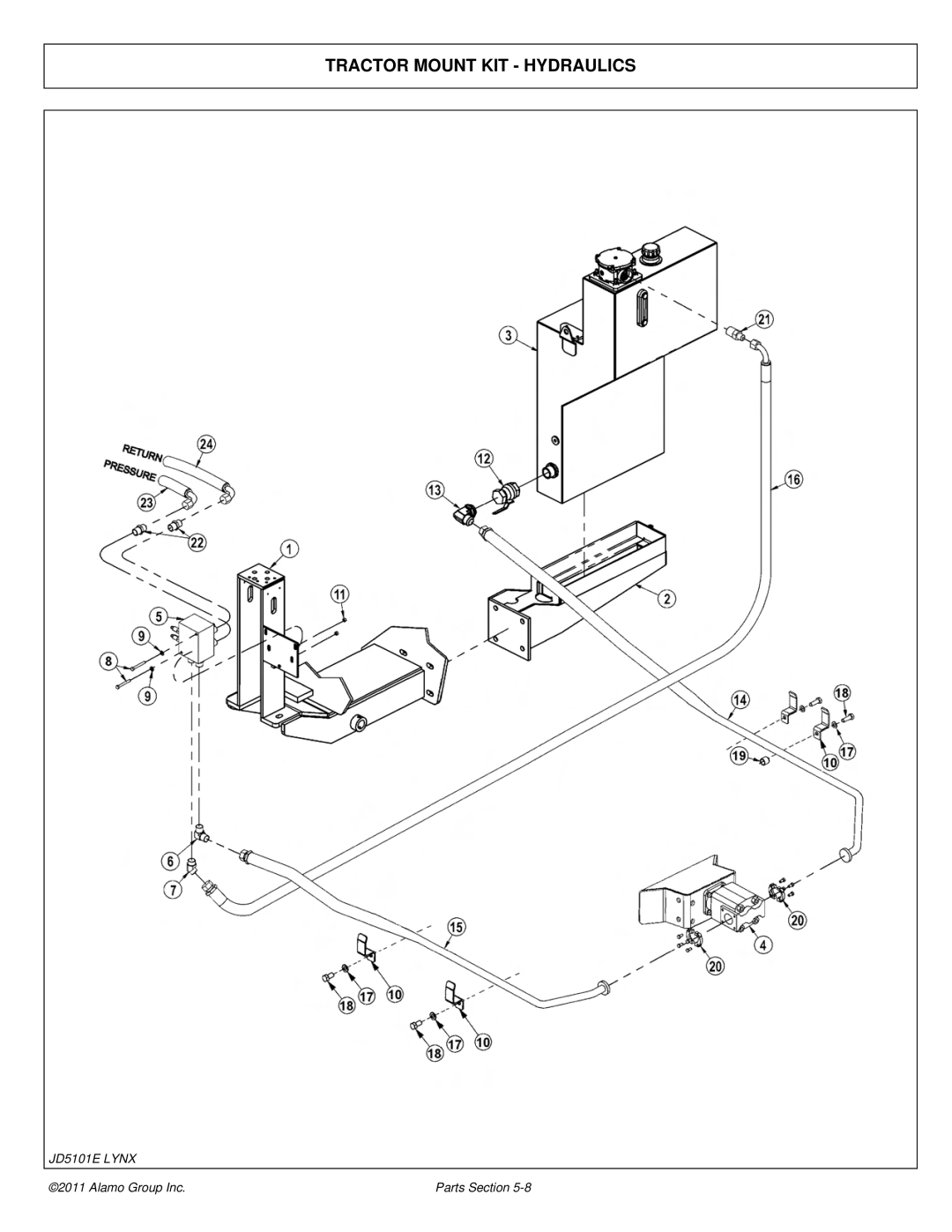 Tiger Products Co., Ltd 5093E, 5083E, 5101E manual Tractor Mount KIT Hydraulics 