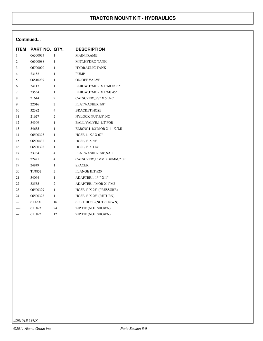 Tiger Products Co., Ltd 5101E, 5083E, 5093E manual Main Frame 