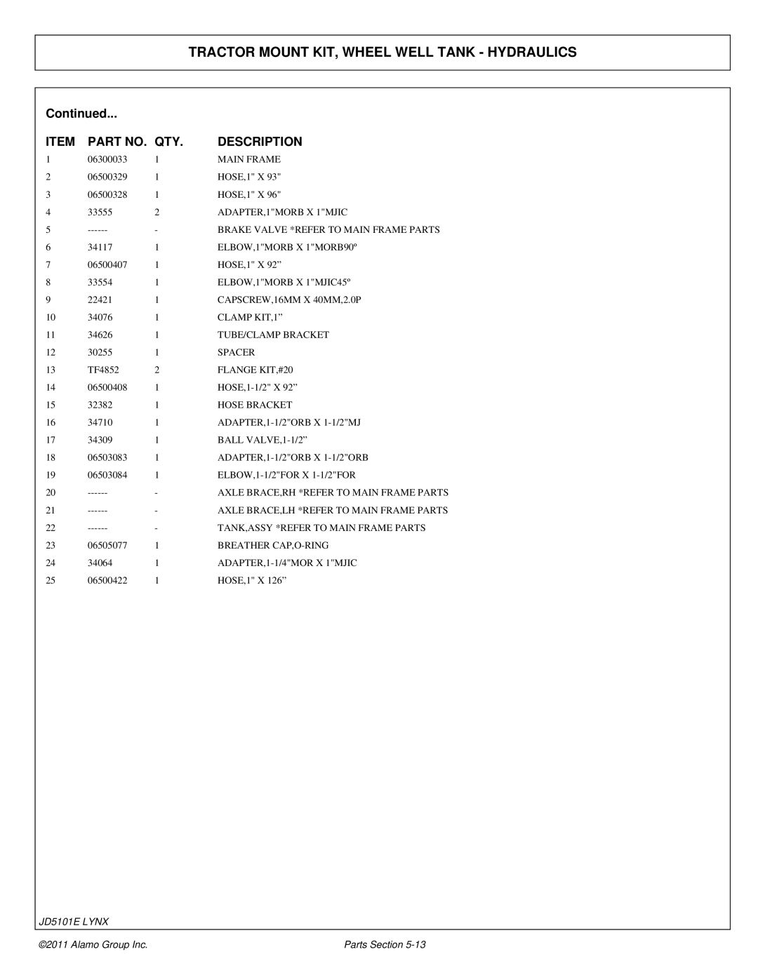 Tiger Products Co., Ltd 5083E, 5093E, 5101E manual CAPSCREW,16MM X 40MM,2.0P 