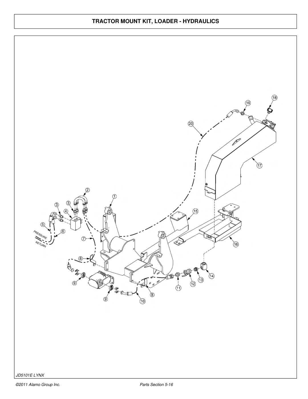 Tiger Products Co., Ltd 5083E, 5093E, 5101E manual Tractor Mount KIT, Loader Hydraulics 