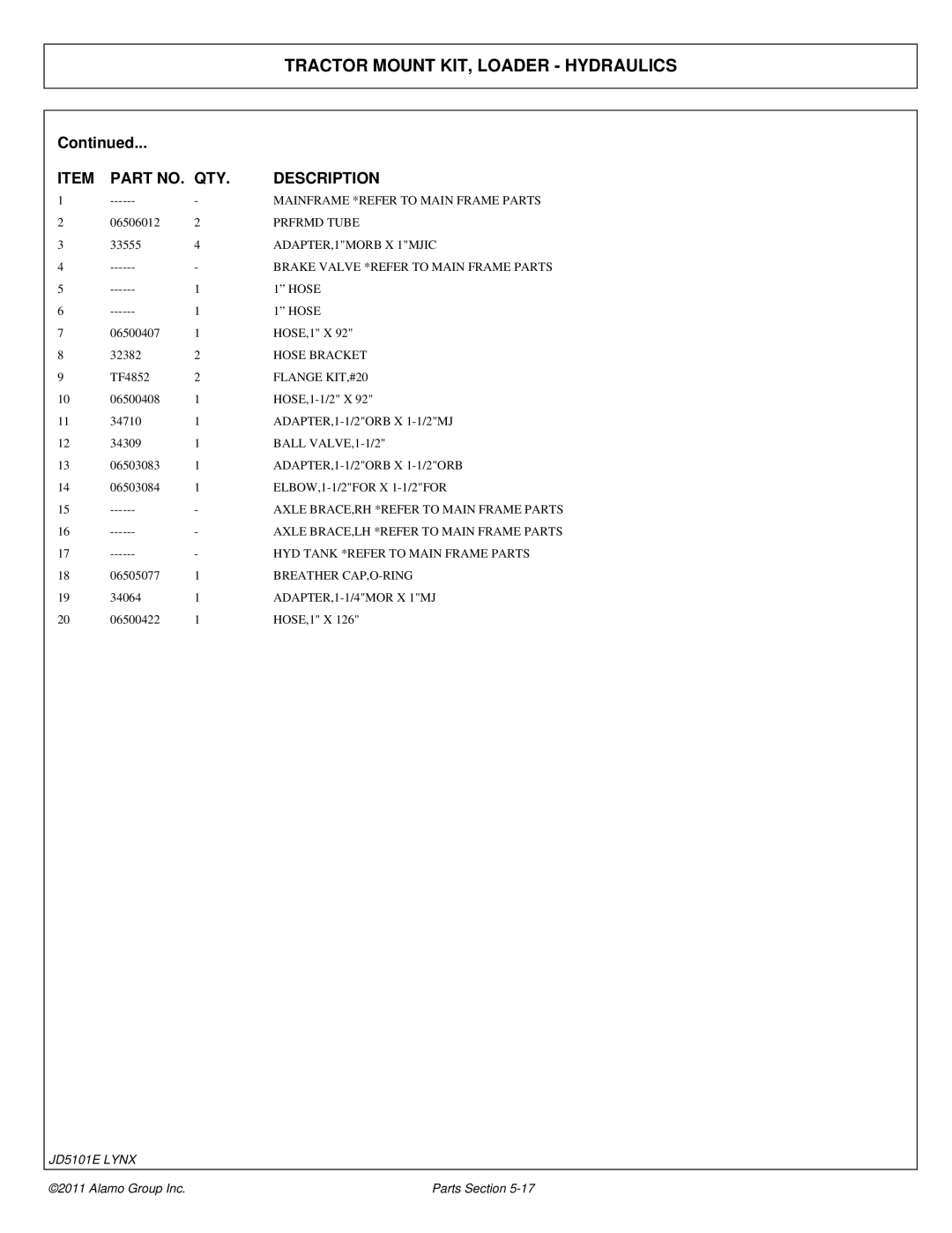 Tiger Products Co., Ltd 5093E, 5083E, 5101E manual Mainframe *REFER to Main Frame Parts 