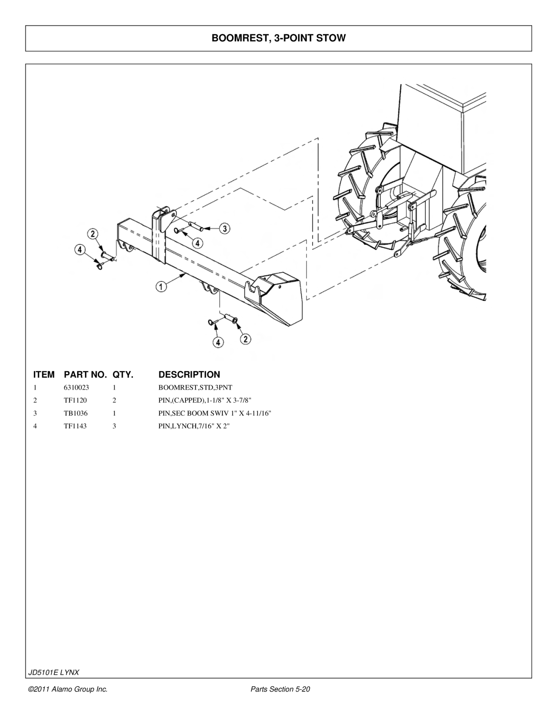 Tiger Products Co., Ltd 5093E, 5083E, 5101E manual BOOMREST, 3-POINT Stow, BOOMREST,STD,3PNT 