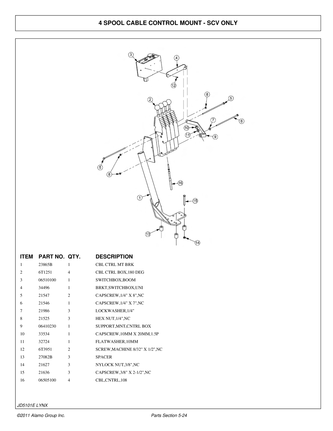 Tiger Products Co., Ltd 5101E, 5083E, 5093E manual Spool Cable Control Mount SCV only 