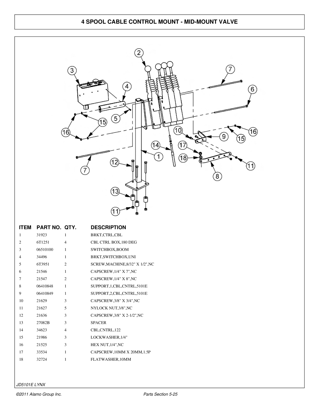 Tiger Products Co., Ltd 5083E, 5093E, 5101E manual Spool Cable Control Mount MID-MOUNT Valve 