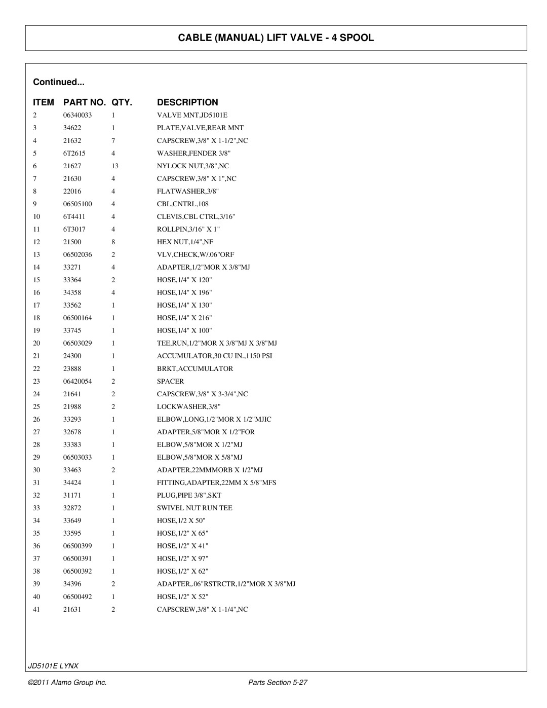 Tiger Products Co., Ltd 5083E, 5093E manual Valve MNT,JD5101E 