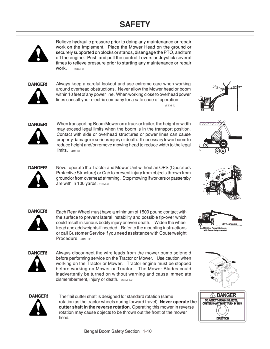 Tiger Products Co., Ltd 5093E, 5083E, 5101E manual Work on the Implement. Place the Mower Head on the ground or 