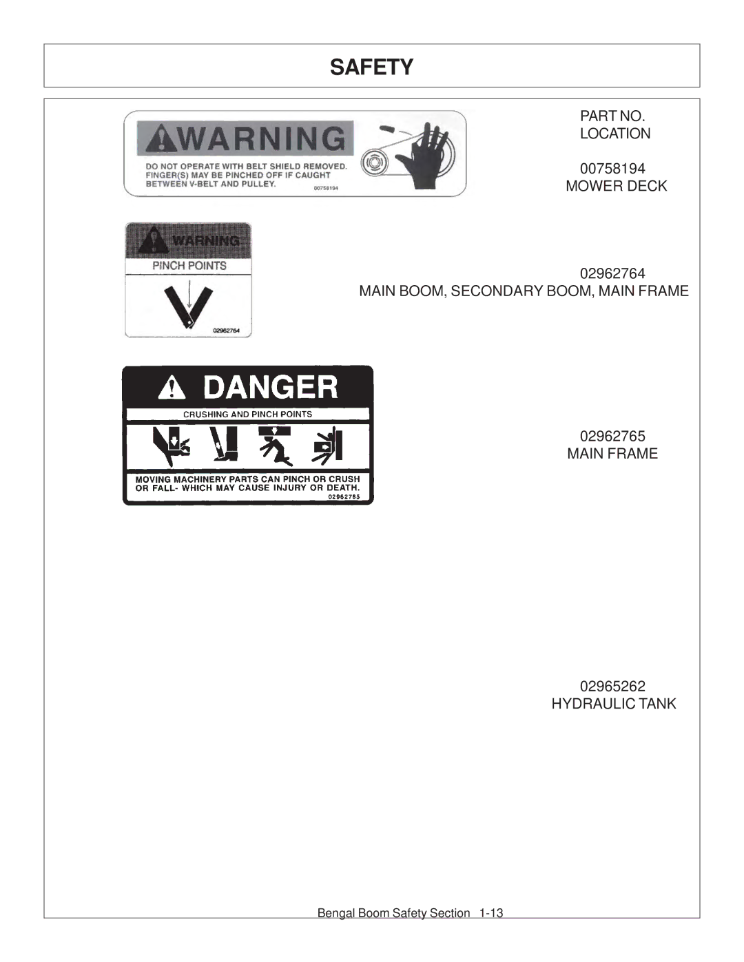 Tiger Products Co., Ltd 5093E, 5083E, 5101E manual Location 