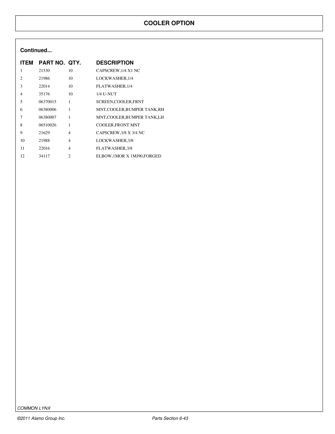 Tiger Products Co., Ltd 5093E, 5083E, 5101E manual CAPSCREW,1/4 X1 NC 