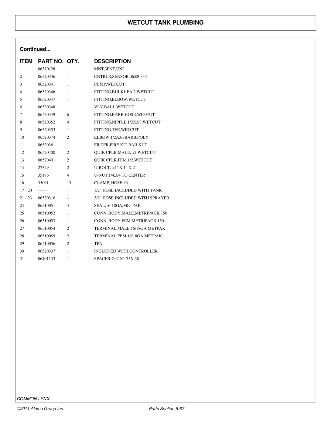 Tiger Products Co., Ltd 5093E, 5083E, 5101E manual CNTRLR,SENSOR,06520333 