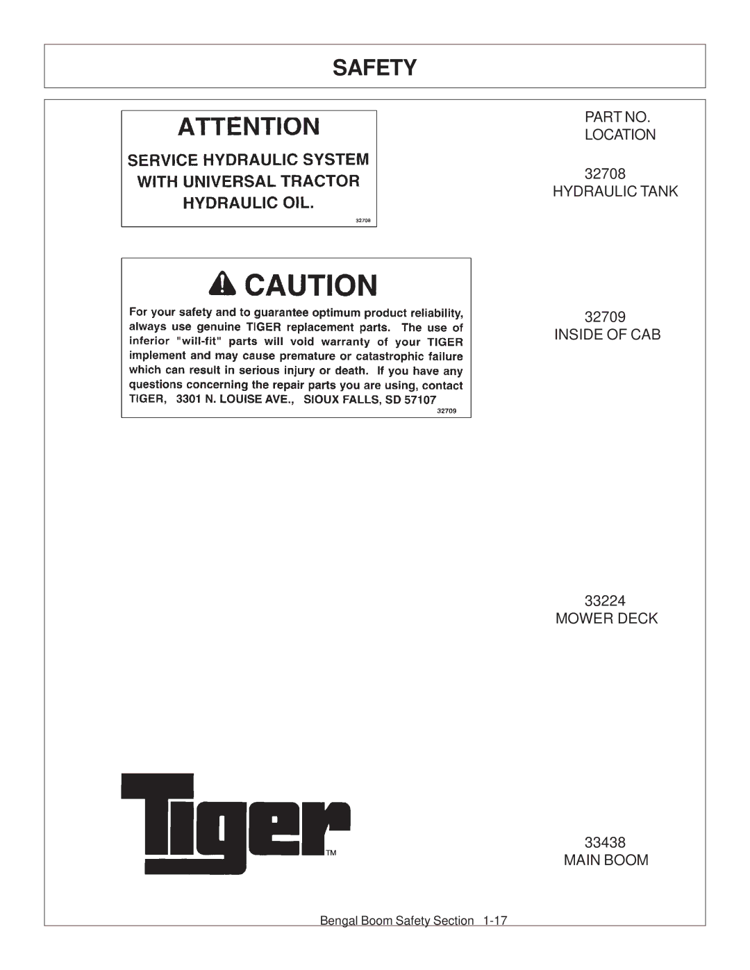 Tiger Products Co., Ltd 5101E, 5083E, 5093E manual Location Hydraulic Tank Inside of CAB Mower Deck Main Boom 