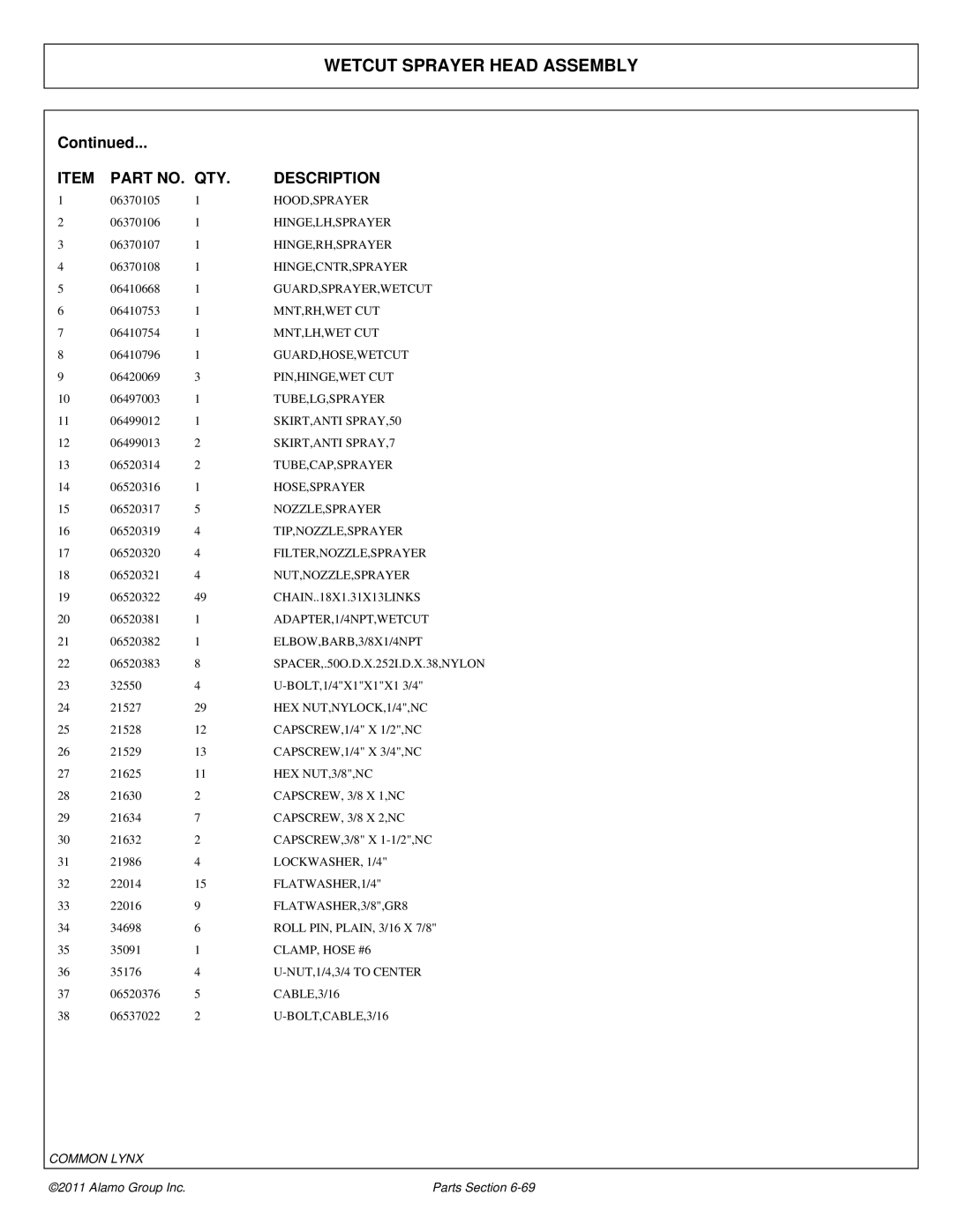 Tiger Products Co., Ltd 5083E, 5093E, 5101E manual Hood,Sprayer 