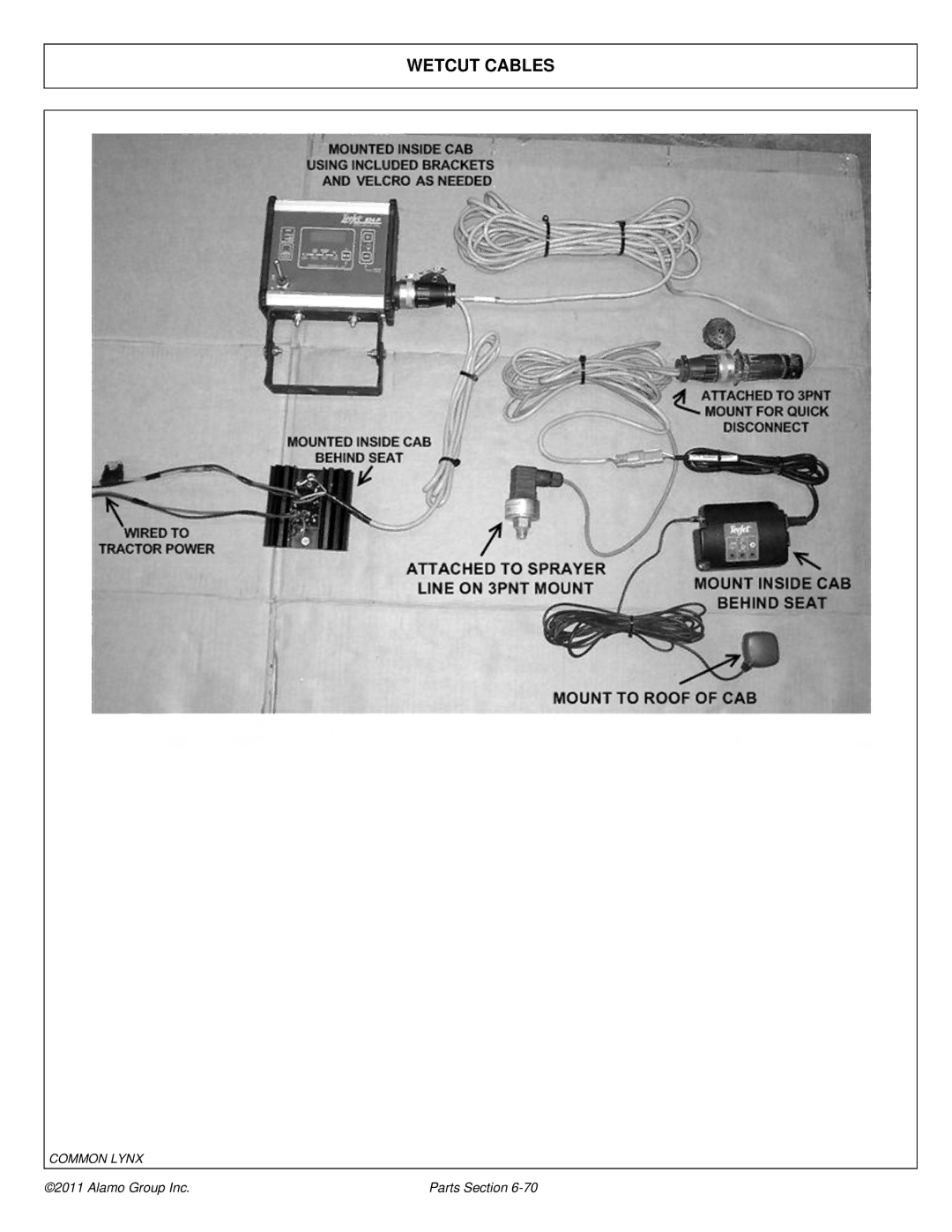 Tiger Products Co., Ltd 5093E, 5083E, 5101E manual Wetcut Cables 