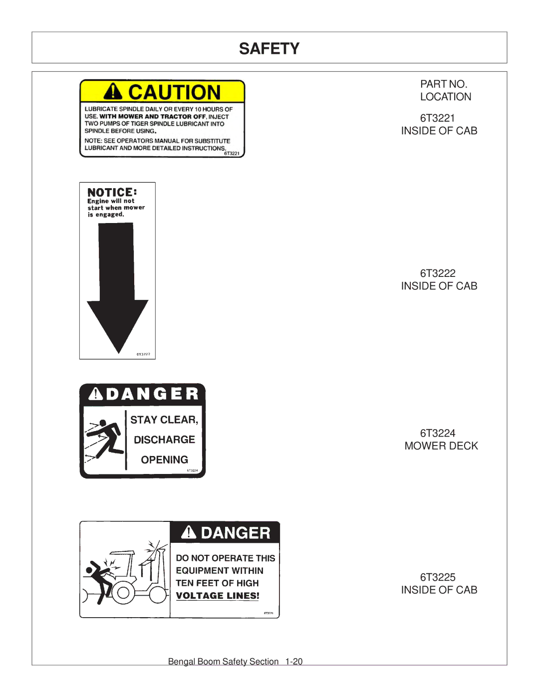 Tiger Products Co., Ltd 5101E, 5083E, 5093E manual Safety 