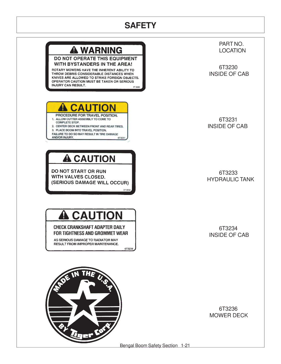 Tiger Products Co., Ltd 5083E, 5093E, 5101E manual Safety 