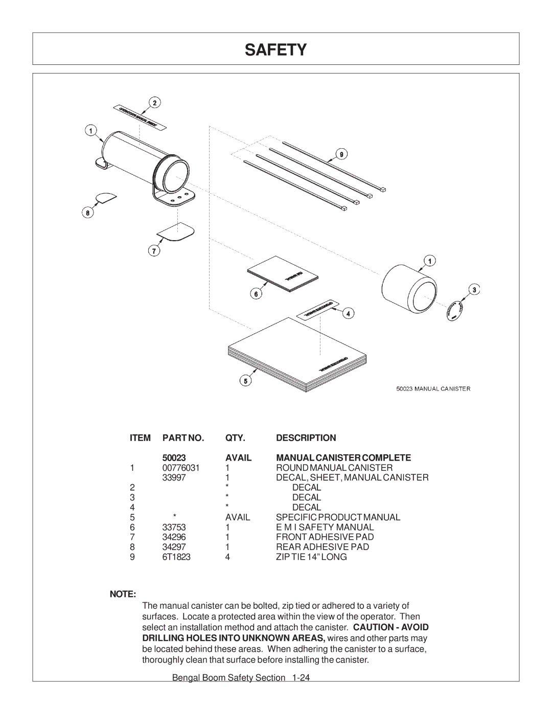 Tiger Products Co., Ltd 5083E, 5093E, 5101E manual QTY Description 