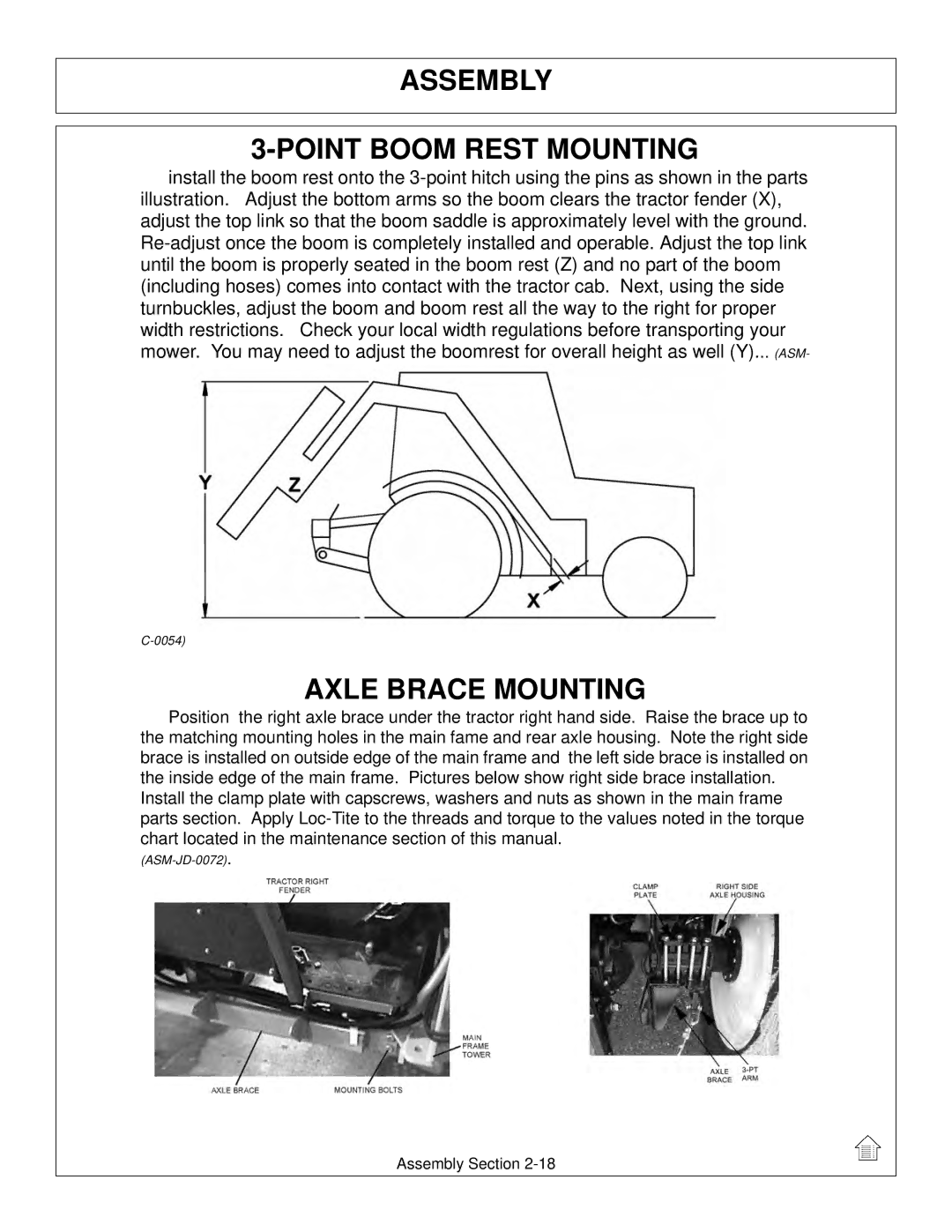 Tiger Products Co., Ltd 5101E, 5083E, 5093E manual Assembly Point Boom Rest Mounting, Axle Brace Mounting 