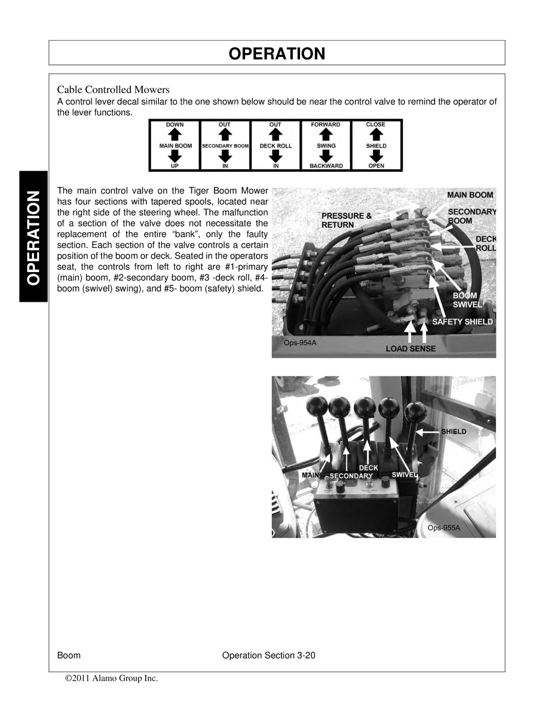 Tiger Products Co., Ltd 5083E, 5093E, 5101E manual Cable Controlled Mowers 