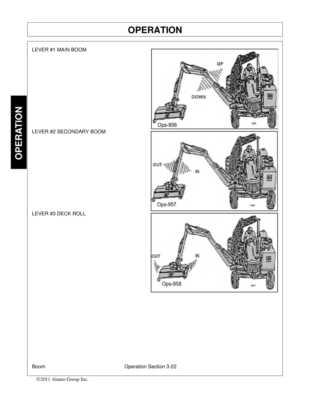 Tiger Products Co., Ltd 5101E, 5083E, 5093E manual Boom Operation Section 