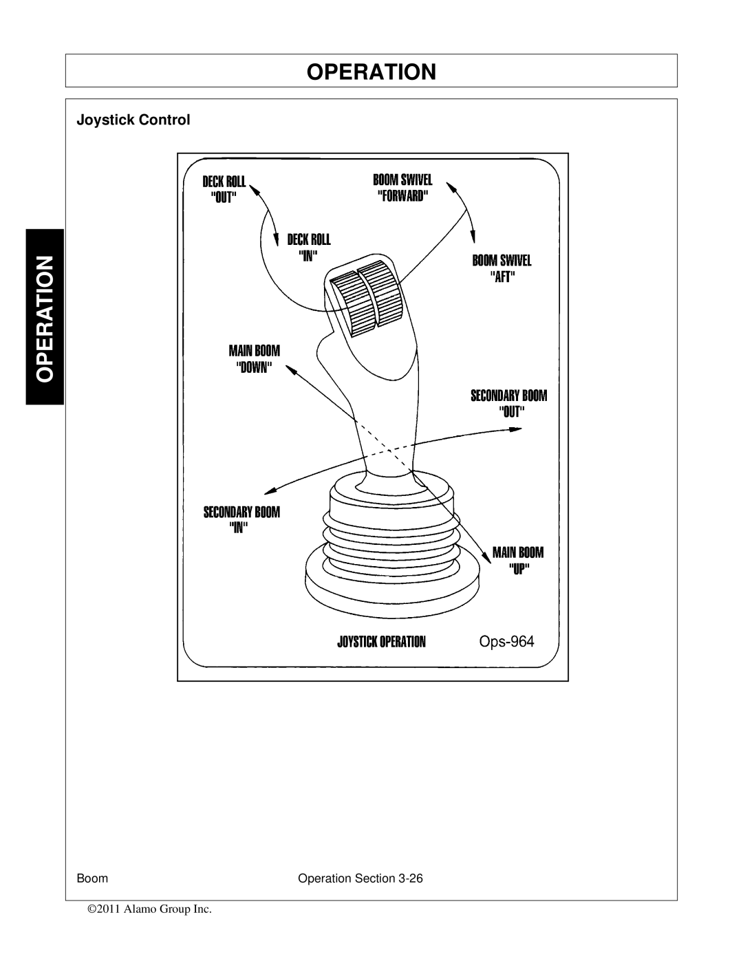 Tiger Products Co., Ltd 5083E, 5093E, 5101E manual Joystick Control 