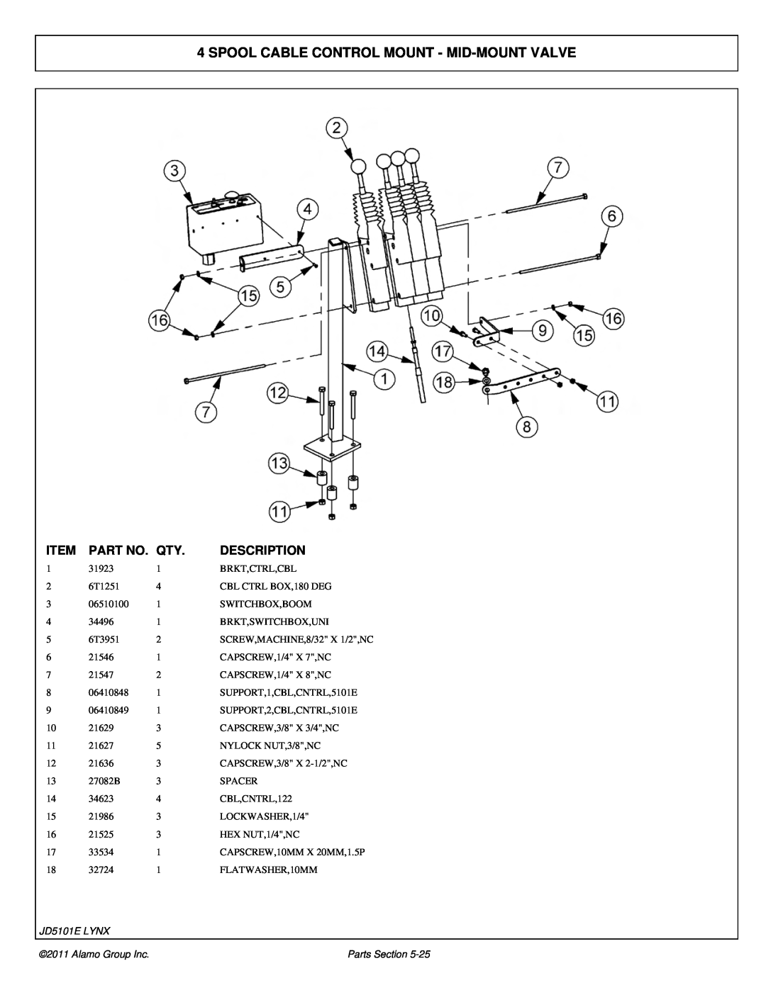 Tiger Products Co., Ltd 5083E, 5093E Spool Cable Control Mount - Mid-Mountvalve, Item, Part No, Description, JD5101E LYNX 