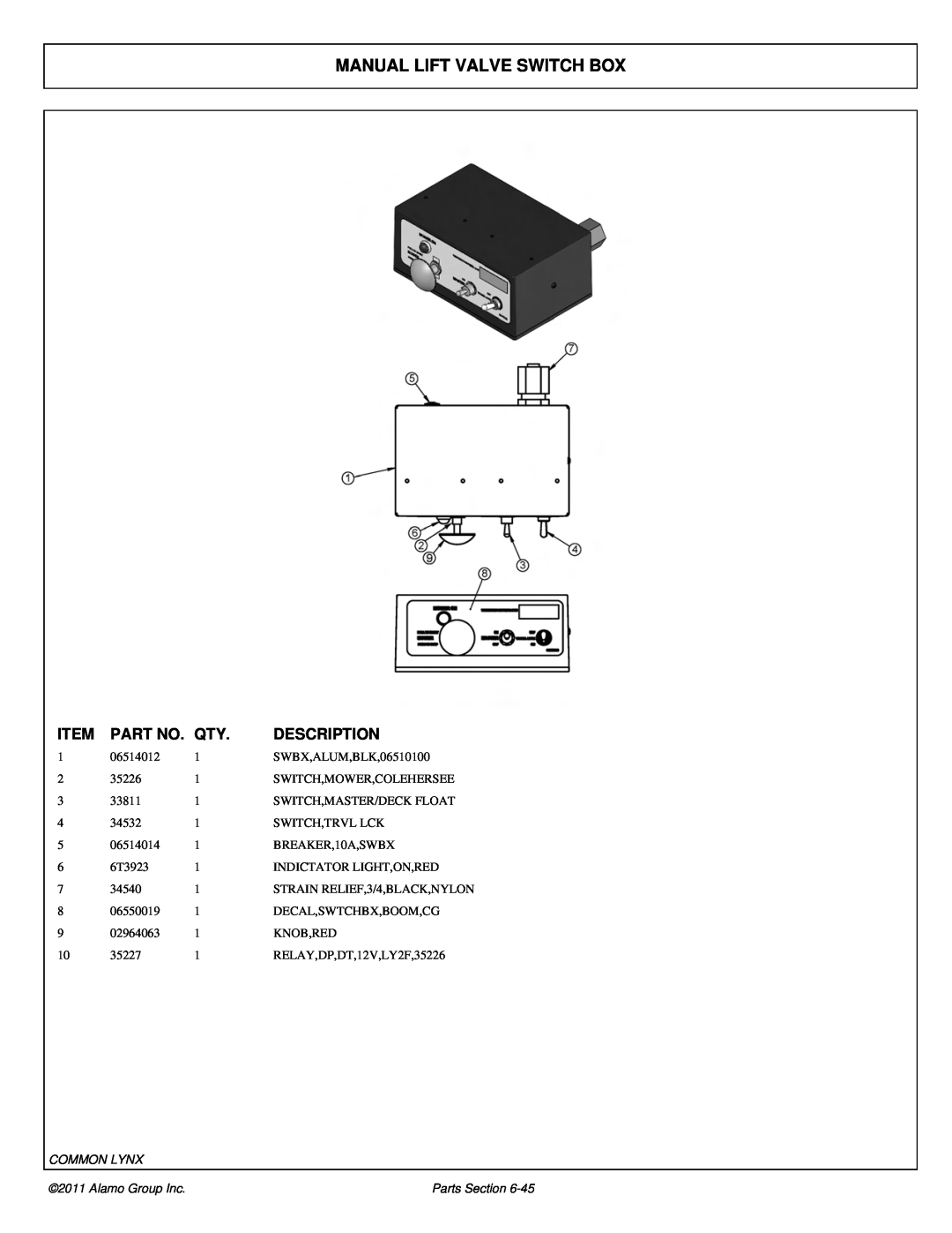 Tiger Products Co., Ltd 5083E manual Manual Lift Valve Switch Box, Item, Part No, Description, Common Lynx, Alamo Group Inc 