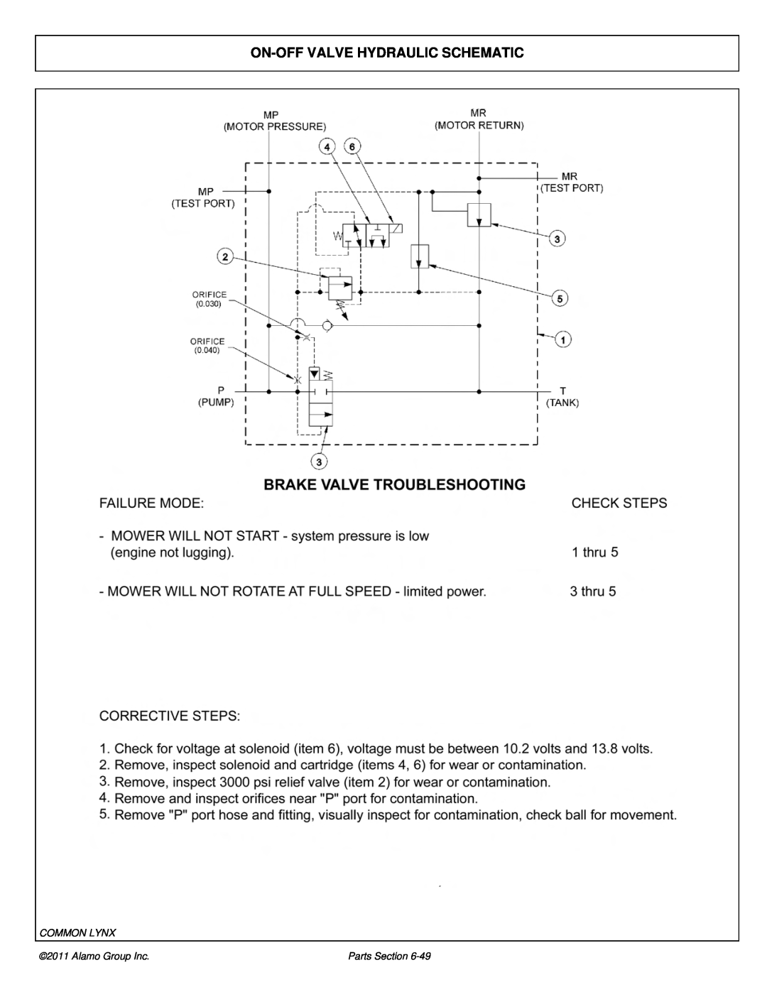 Tiger Products Co., Ltd 5093E, 5083E, 5101E On-Offvalve Hydraulic Schematic, Common Lynx, Alamo Group Inc, Parts Section 