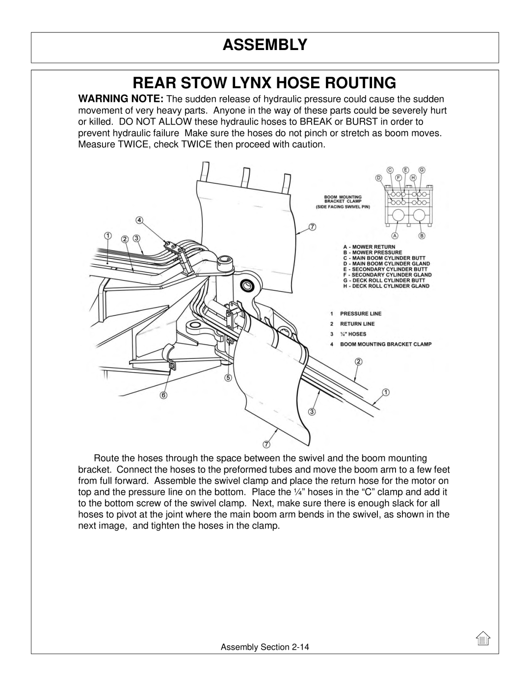 Tiger Products Co., Ltd 5093E, 5083E, 5101E manual Assembly Rear Stow Lynx Hose Routing 