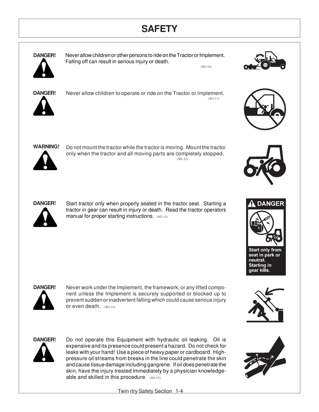 Tiger Products Co., Ltd 6020009 manual SG-10 