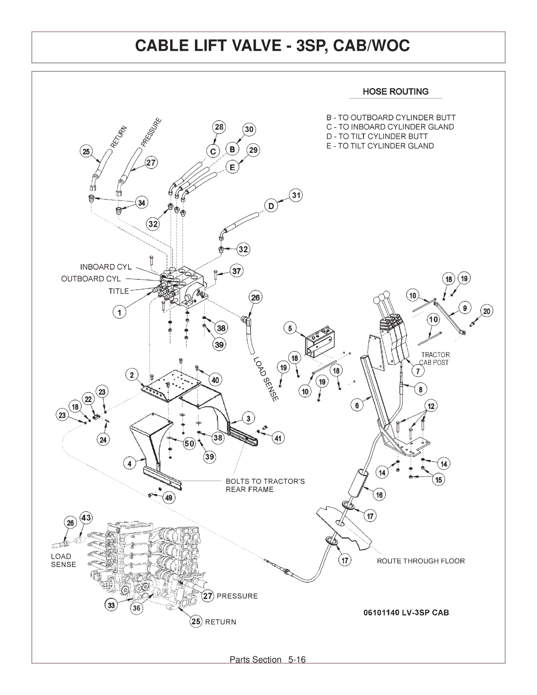 Tiger Products Co., Ltd 6020009 manual Cable Lift Valve 3SP, CAB/WOC 