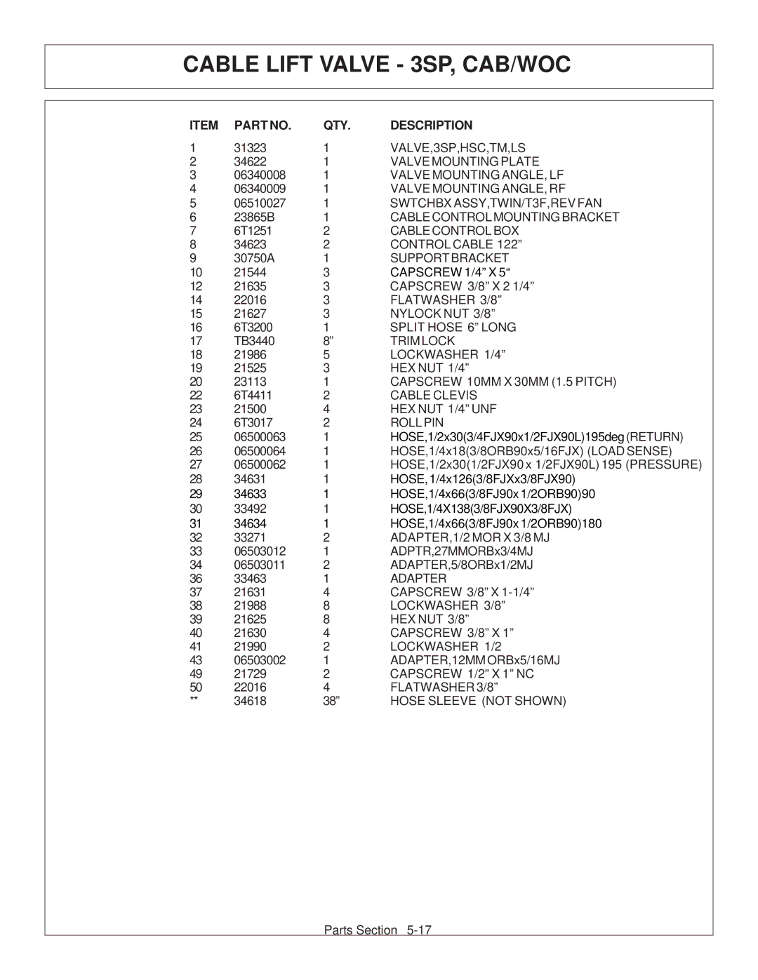 Tiger Products Co., Ltd 6020009 manual VALVE,3SP,HSC,TM,LS 