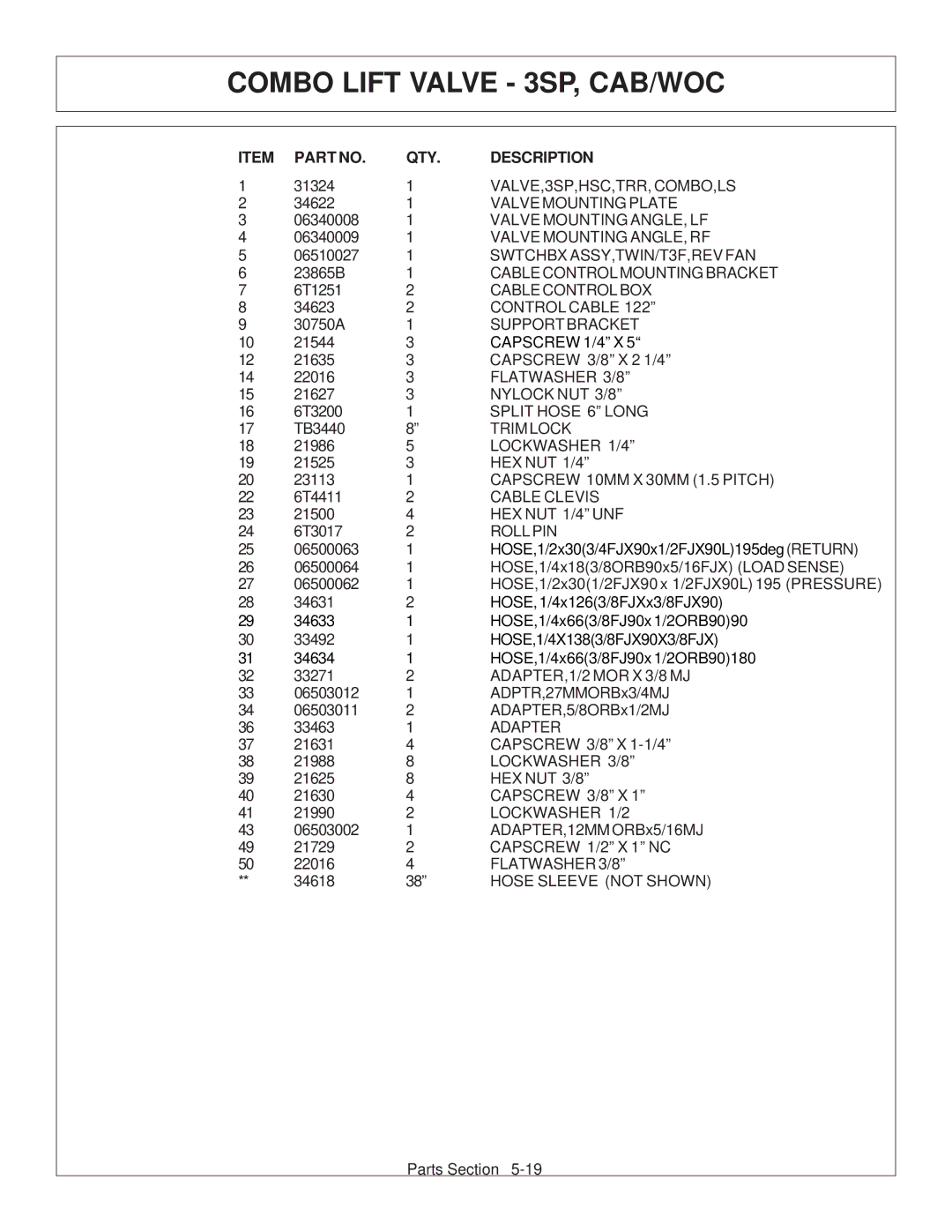 Tiger Products Co., Ltd 6020009 manual VALVE,3SP,HSC,TRR, COMBO,LS 