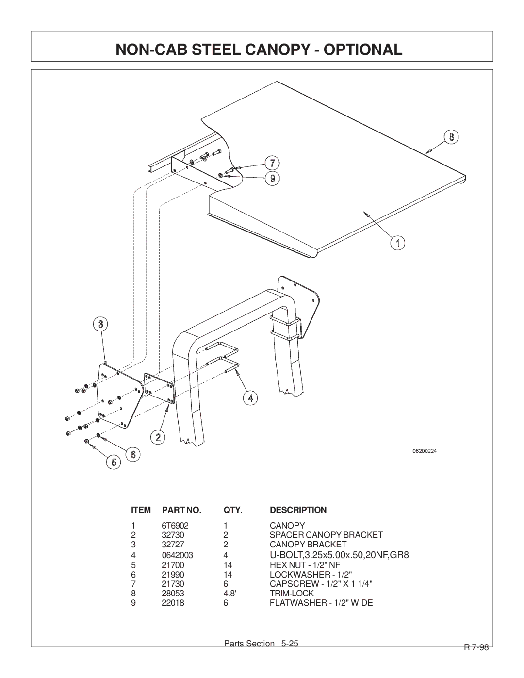 Tiger Products Co., Ltd 6020009 manual NON-CAB Steel Canopy Optional, BOLT,3.25x5.00x.50,20NF,GR8 