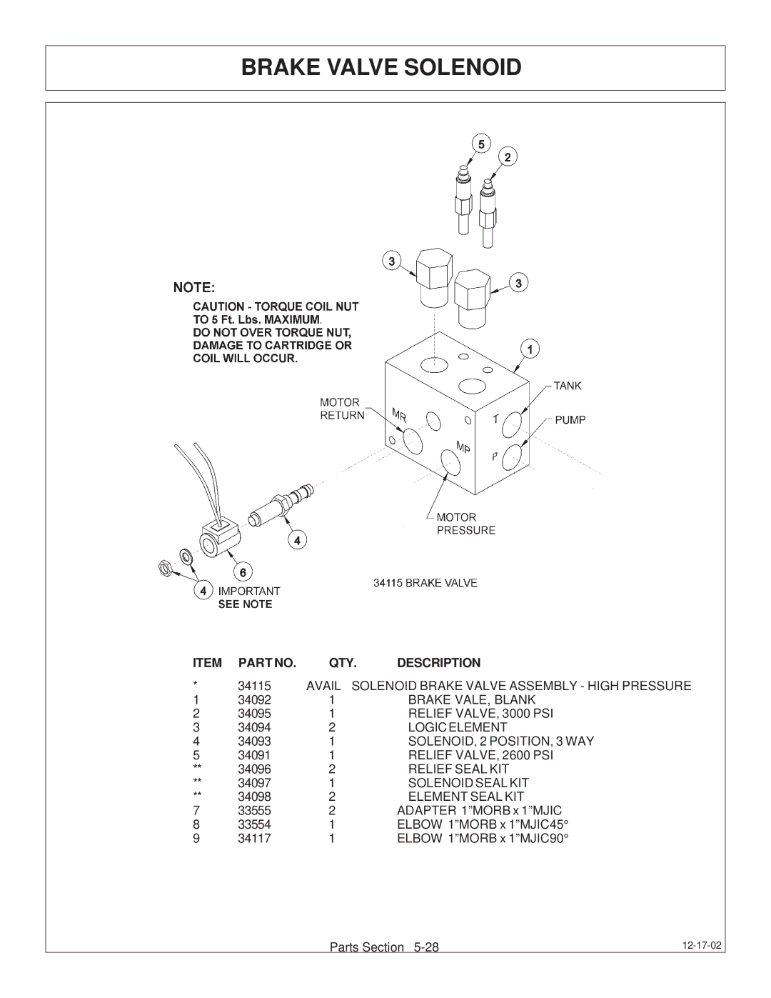 Tiger Products Co., Ltd 6020009 manual Brake Valve Solenoid, Element Seal KIT 