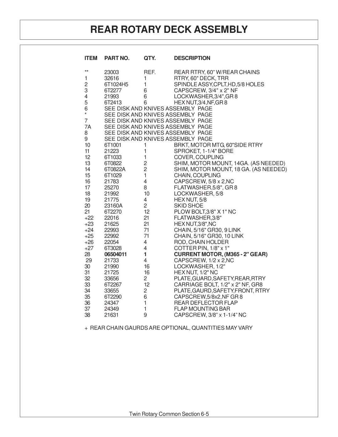 Tiger Products Co., Ltd 6020009 manual Current MOTOR, M365 2 Gear 