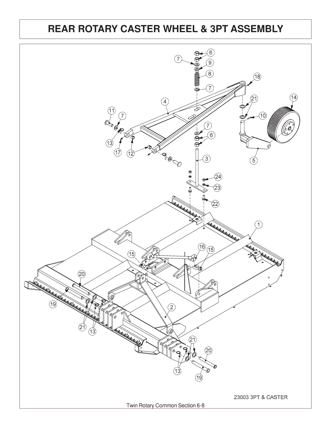 Tiger Products Co., Ltd 6020009 manual Rear Rotary Caster Wheel & 3PT Assembly 