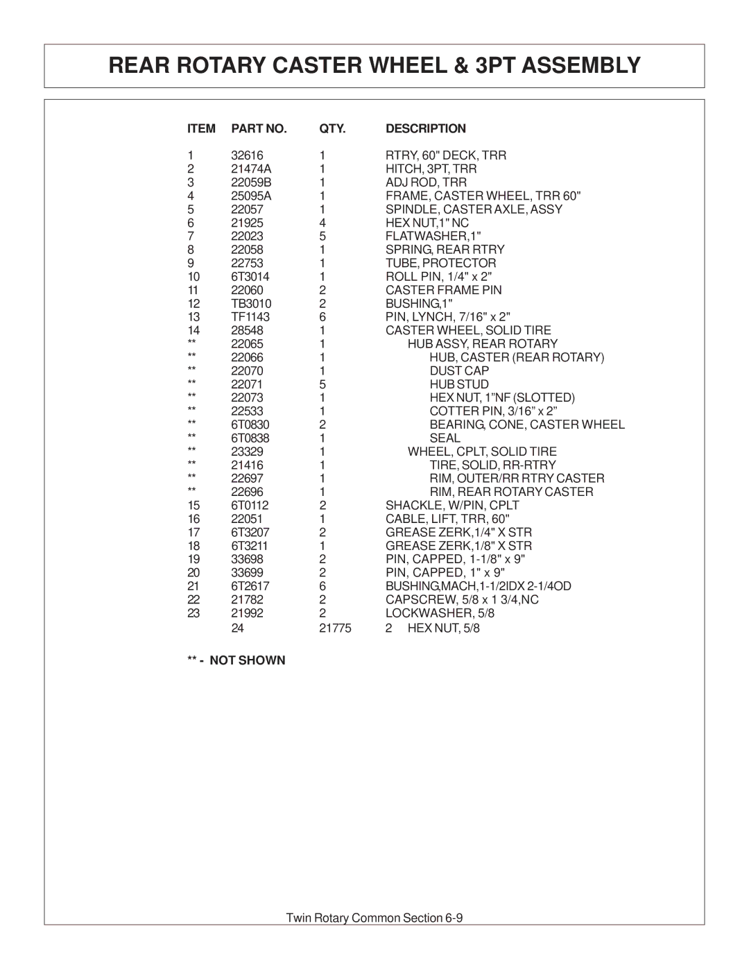 Tiger Products Co., Ltd 6020009 manual Not Shown 