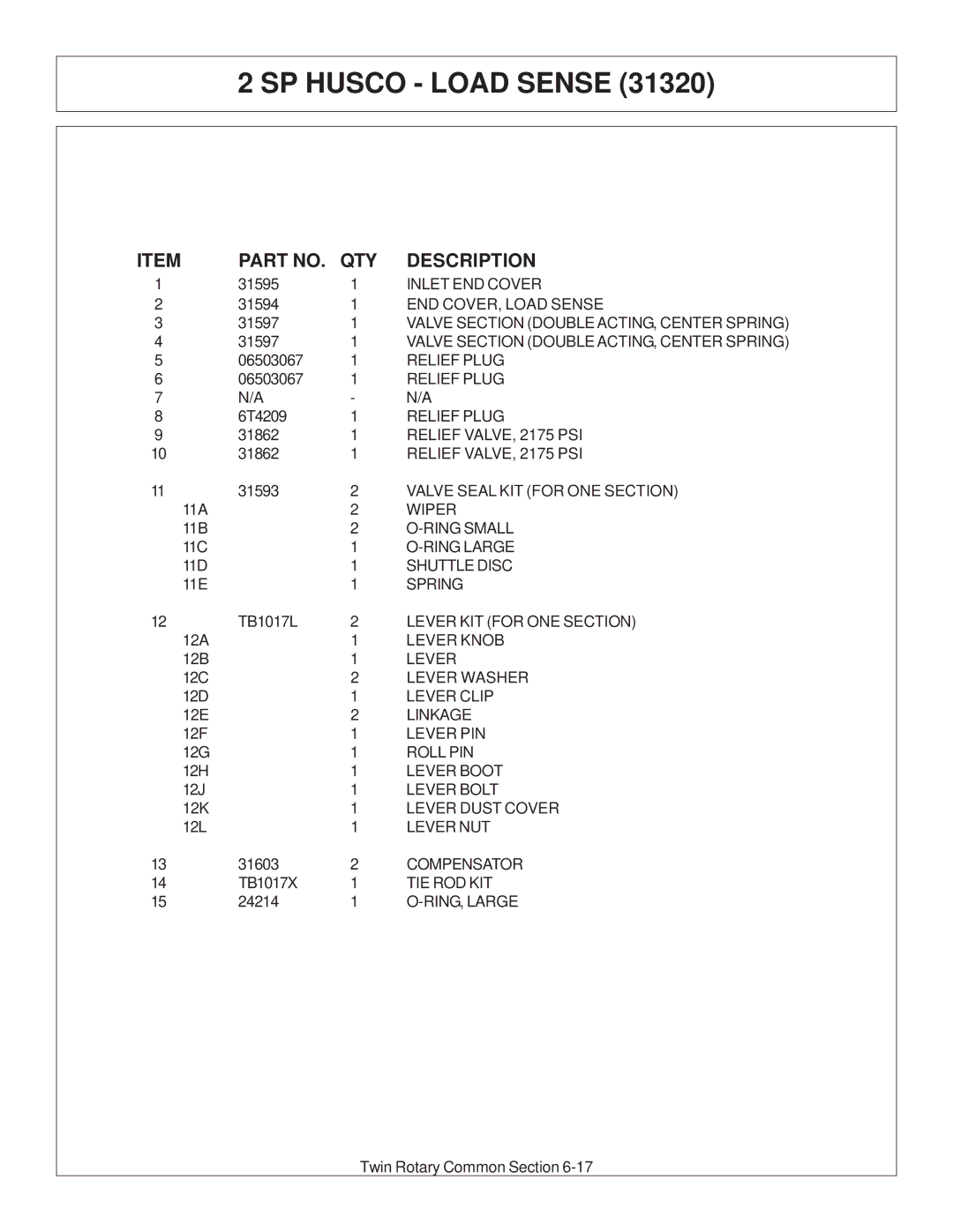 Tiger Products Co., Ltd 6020009 manual QTY Description 