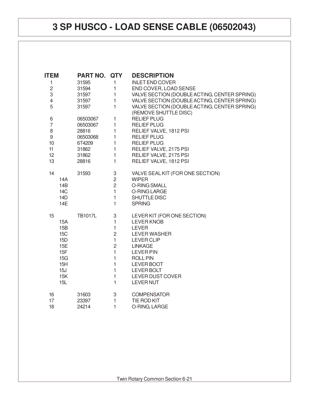 Tiger Products Co., Ltd 6020009 manual Remove Shuttle Disc 